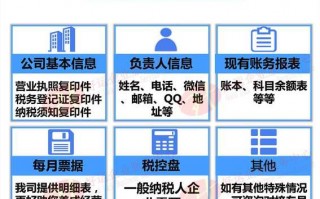 一般纳税人代理记账流程及费用说明及费用说明