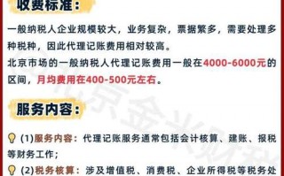 重庆代理记账公司的费用是多少？