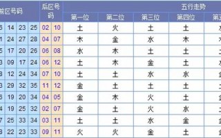 玺五行属什么，红碧玺五行属什么？（今日头条已更新）