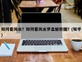 如何看风水？如何看风水罗盘解析图？(知乎）