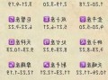12月12号是什么星座，1992年12月12号是什么星座(2024头条知乎已更新）