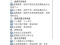 如何开一家淘宝店？如何开一家淘宝店铺？(知乎）