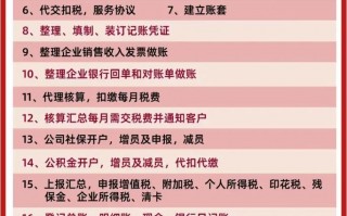 个体户需要代理记账吗？需要注意哪些问题？