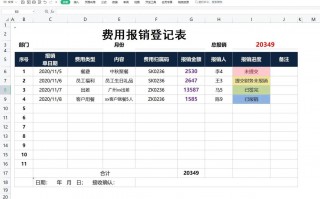 小规模企业代理记账一年多少钱？