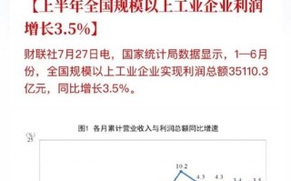 南京鼓楼区代理记账多少钱？