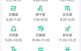 十月星座是什么星座，十月份的星座是什么星座?？（今日头条已更新）