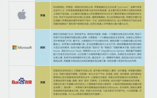 广州越秀区有哪些代理记账公司？