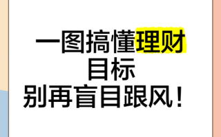 南京企业代理记账注意事项