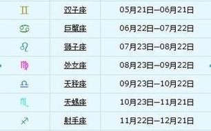8月24日什么星座，8月24日什么星座?(2024头条知乎已更新）