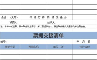 代理记账的风险是什么？