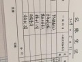年底如何结转本年利润，年底结转本年利润是在结转损益前还是后(2024头条知乎已更新）