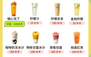 点点奶茶加盟店多少钱？点点奶茶 加盟？(知乎）