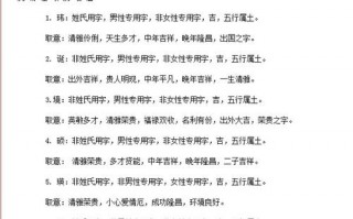 城字五行属什么，成字五行属什么？（今日头条已更新）