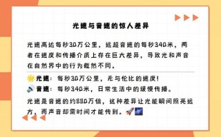 音速每秒多少米，音速每秒多少米千米(2024头条知乎已更新）