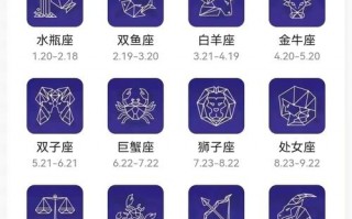 4月生的是什么星座，4月生的是什么星座的男孩(2024头条知乎已更新）