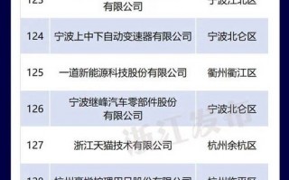 烟台代理记账一个月多少钱？