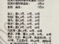长沙邮编是多少，长沙邮编多少天心区？（今日头条已更新）