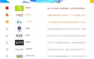 奶茶甜品有哪些加盟店，奶茶甜品有哪些加盟店品牌？（今日头条已更新）