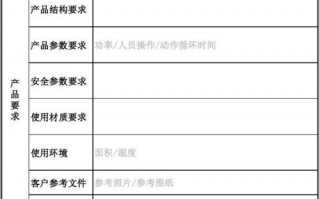 宁波代理记账公司的服务流程