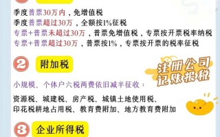 天津代理记账公司的费用是多少？
