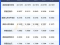 一克朗等于多少人民币，一克朗等于多少人民币换算？（今日头条已更新）