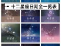 2月9日是什么星座，2月8日是什么星座(2024头条知乎已更新）