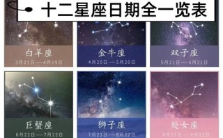 2月9日是什么星座，2月8日是什么星座(2024头条知乎已更新）