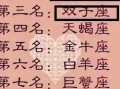 天蝎座和什么星座最配？天蝎座和什么星座最配排名榜？(知乎）