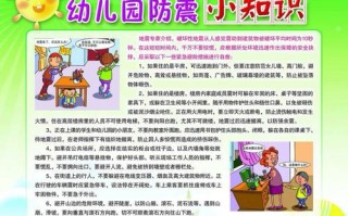 幼儿园安全演练有哪些，幼儿园安全演练有哪些活动(2024头条知乎已更新）