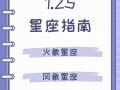 4月25是什么星座？4月25是什么星座啊?？(知乎）