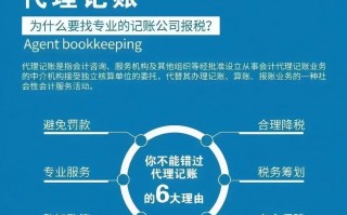 烟台代理记账一个月多少钱？