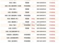 网上哪里能买到烟？网上能买到香烟吗？(知乎）