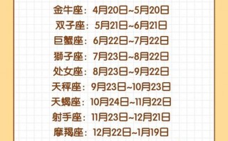 七月初八是什么星座，2001年农历七月初八是什么星座(2024头条知乎已更新）