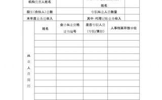 东莞代理记账:代理记账一个月多少钱？
