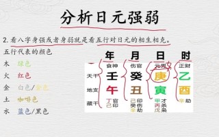 如何判断八字强弱？如何判断八字强弱知乎？(知乎）