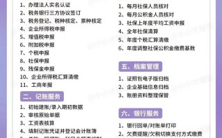 建筑公司代理记账一个月多少钱？