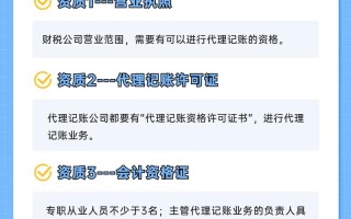 宁波代理记账公司费用