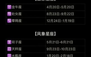 11月4是什么星座？11月4是什么星座呀?？(知乎）