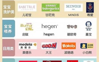 加盟孕婴店10大品牌有哪些？加盟孕婴用品店加盟？(知乎）