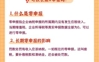 淄博代理记账一年多少钱？