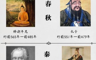 历史有什么用？历史有什么用知乎？(知乎）
