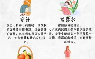 七夕有哪些风俗？七夕主要风俗？(知乎）