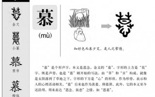 慕五行属什么？五行属什么怎么算？(知乎）