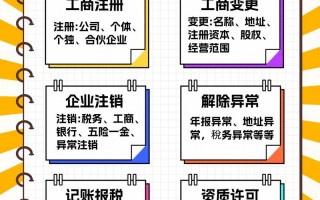 杭州代理记账公司如何选择？