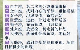 4月13什么星座，七月3号什么星座？（今日头条已更新）
