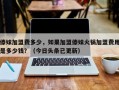 傣妹加盟费多少，如果加盟傣妹火锅加盟费用是多少钱？（今日头条已更新）