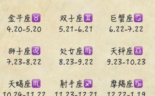 2月6日什么星座，阳历6月27号是什么星座的(2024头条知乎已更新）