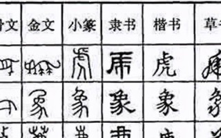 字是怎么来的，韩国的韩字是怎么来的(2024头条知乎已更新）