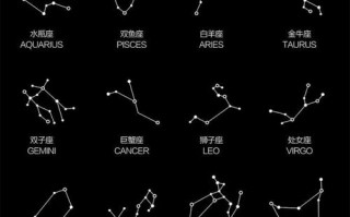 6月19日什么星座？1988年3月6日是什么星座？(知乎）