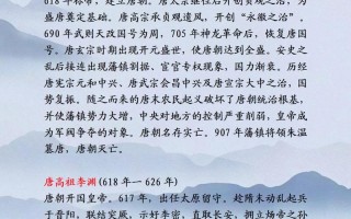 唐朝多少年历史，元朝多少年历史(2024头条知乎已更新）